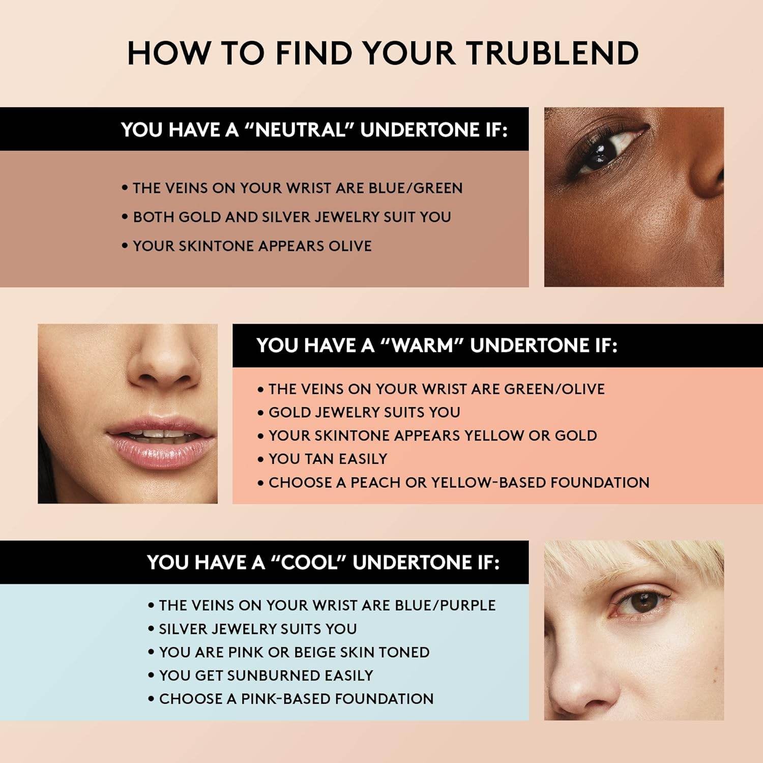 COVERGIRL Trublend Undercover Concealer, M700 Sand Beige