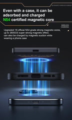 Batterie externe portable magnétique QI 2.1 à charge rapide sans fil pour iPhone 12-17 Pro, Watch, Airpods 5000/10000mAh - FATAONBatterie externe portable magnétique QI 2.1 à charge rapide sans fil pour iPhone 12-17 Pro, Watch, Airpods 5000/10000mAhFATAON