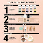 COVERGIRL Trublend Undercover Concealer, D900 Expresso, 0.33 Fl Oz - Fix & GoCOVERGIRL Trublend Undercover Concealer, D900 Expresso, 0.33 Fl OzFix & Go