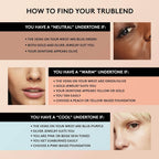 COVERGIRL Trublend Undercover Concealer, D900 Expresso, 0.33 Fl Oz - Fix & GoCOVERGIRL Trublend Undercover Concealer, D900 Expresso, 0.33 Fl OzFix & Go